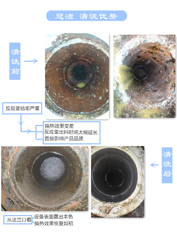 反應釜夾套茄子视频更懂你APP香草優勢